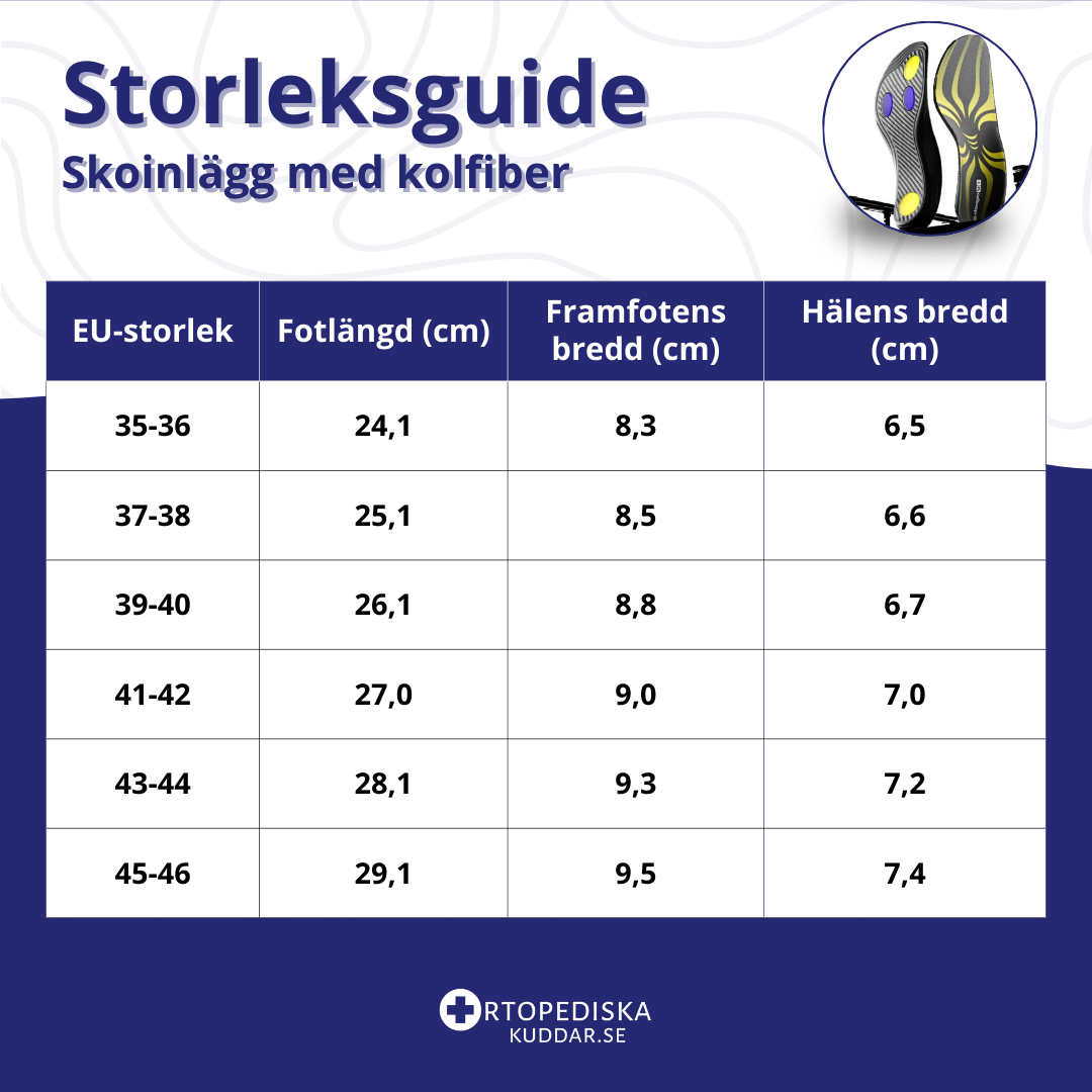 Skoinlägg med kolfiber – optimalt stöd och komfort för idrottare