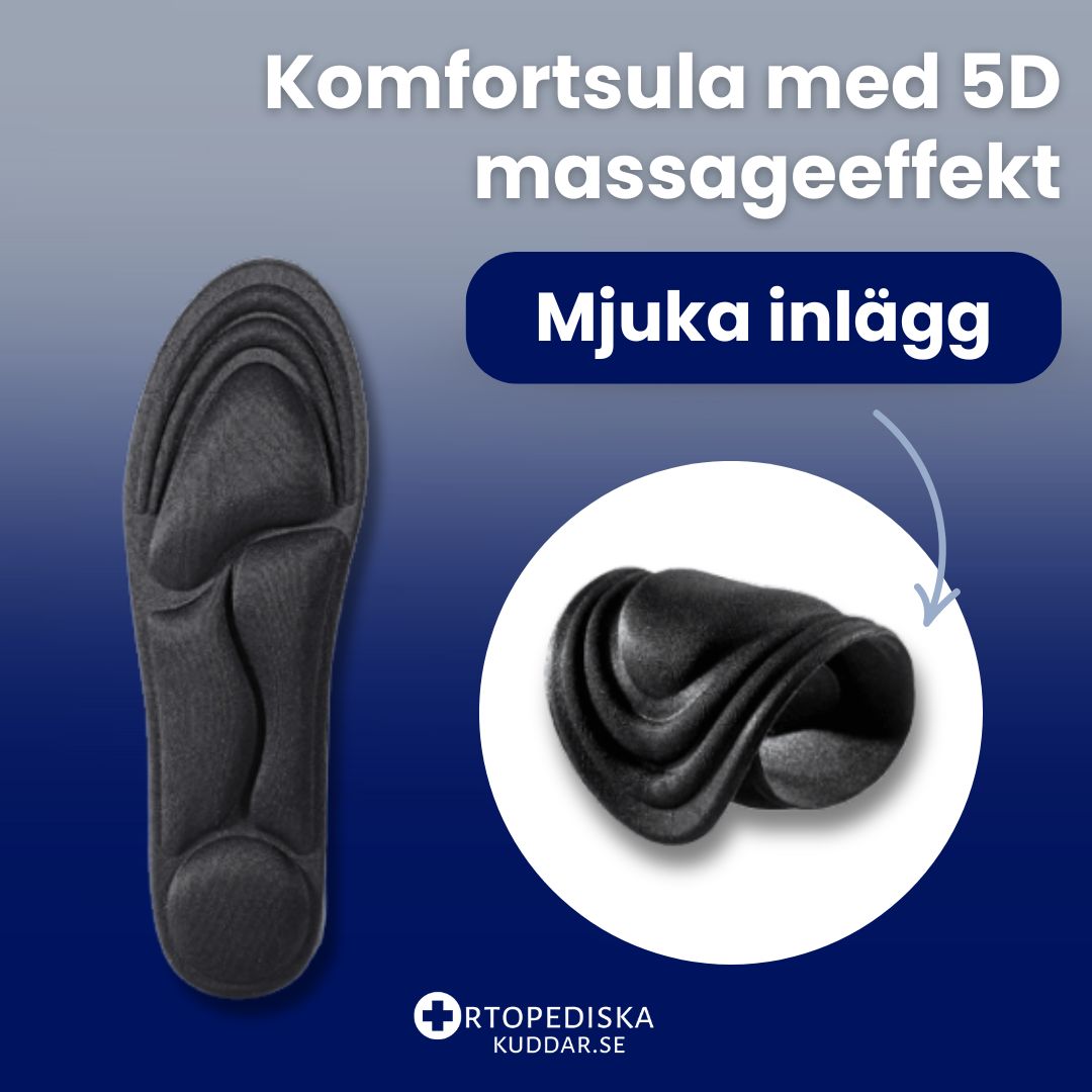 Bekväma skoinlägg – dämpning i häl, framfot och fotvalv