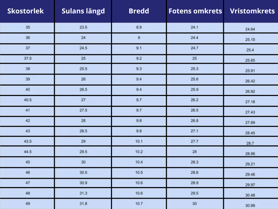 Ergonomiska Breda Komfortskor