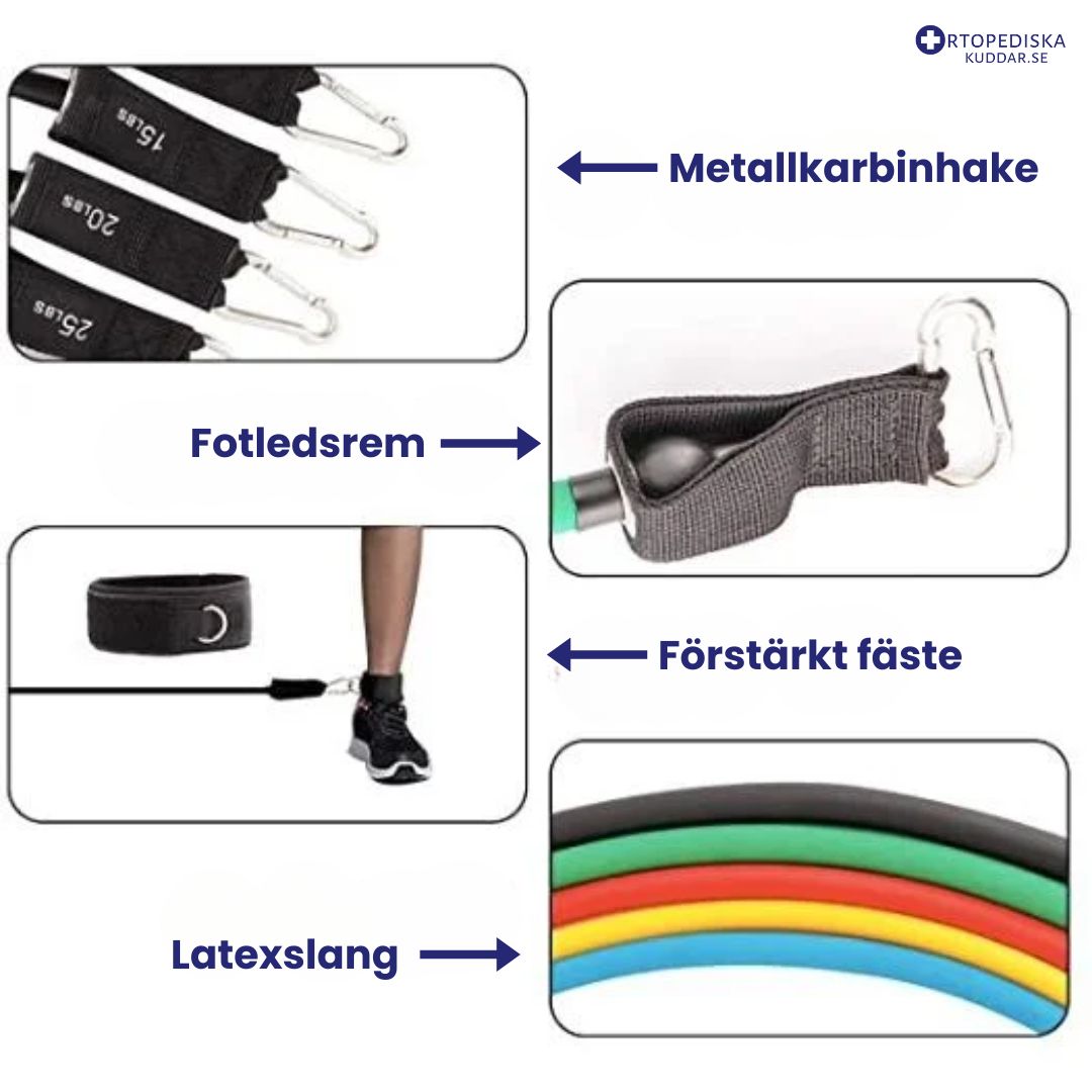 Ortopediskakuddar - motståndsband Set – Komplett Hemmagym för Helkroppsträning