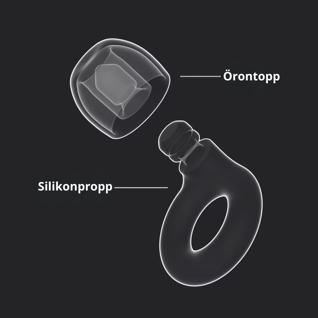 Quiet öronproppar – Extra bekväma, återanvändbara öronproppar som dämpar ljud