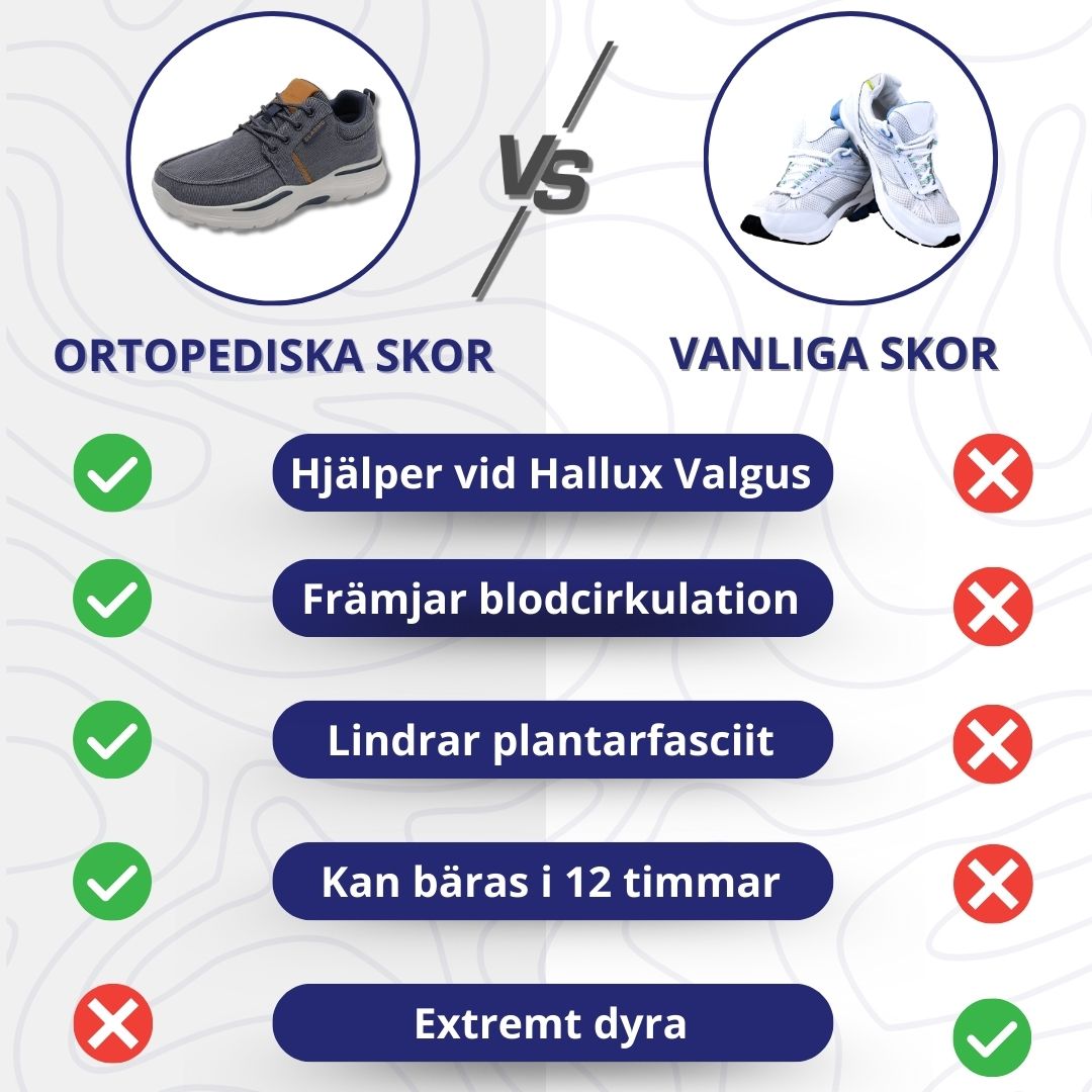 Ortopediska skor för komfort och smärtlindring - Unisex