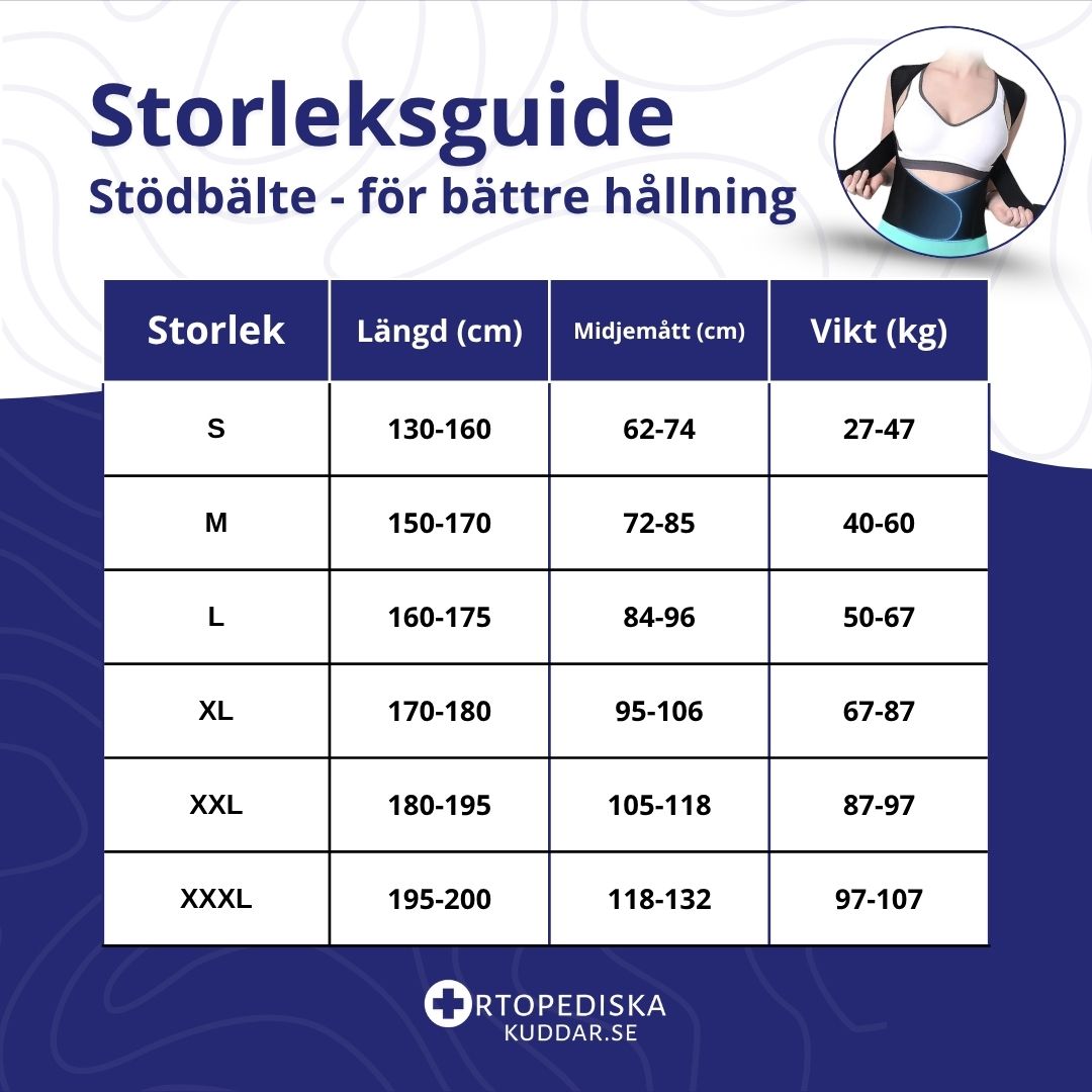 Stödbälte för Bättre Hållning – Justerbart Ryggstöd för Överkroppen