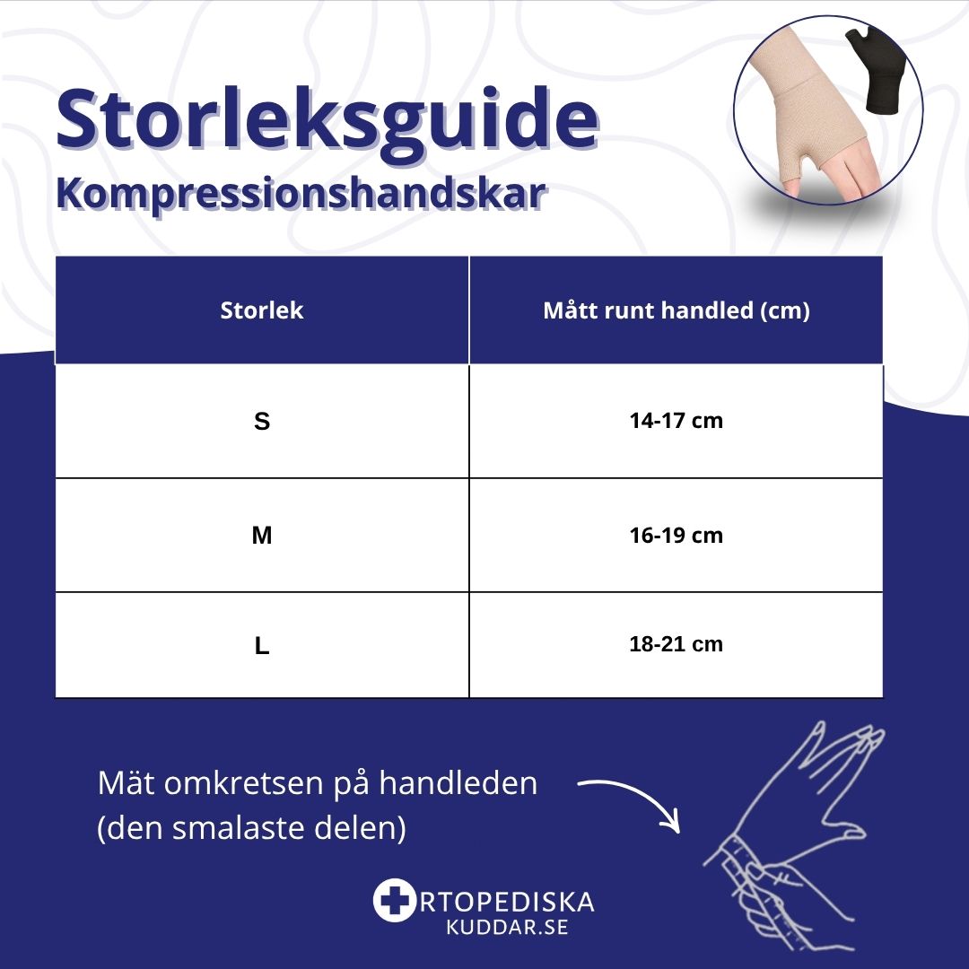 Kompressionshandskar för handled och tumme – stöd och komfort