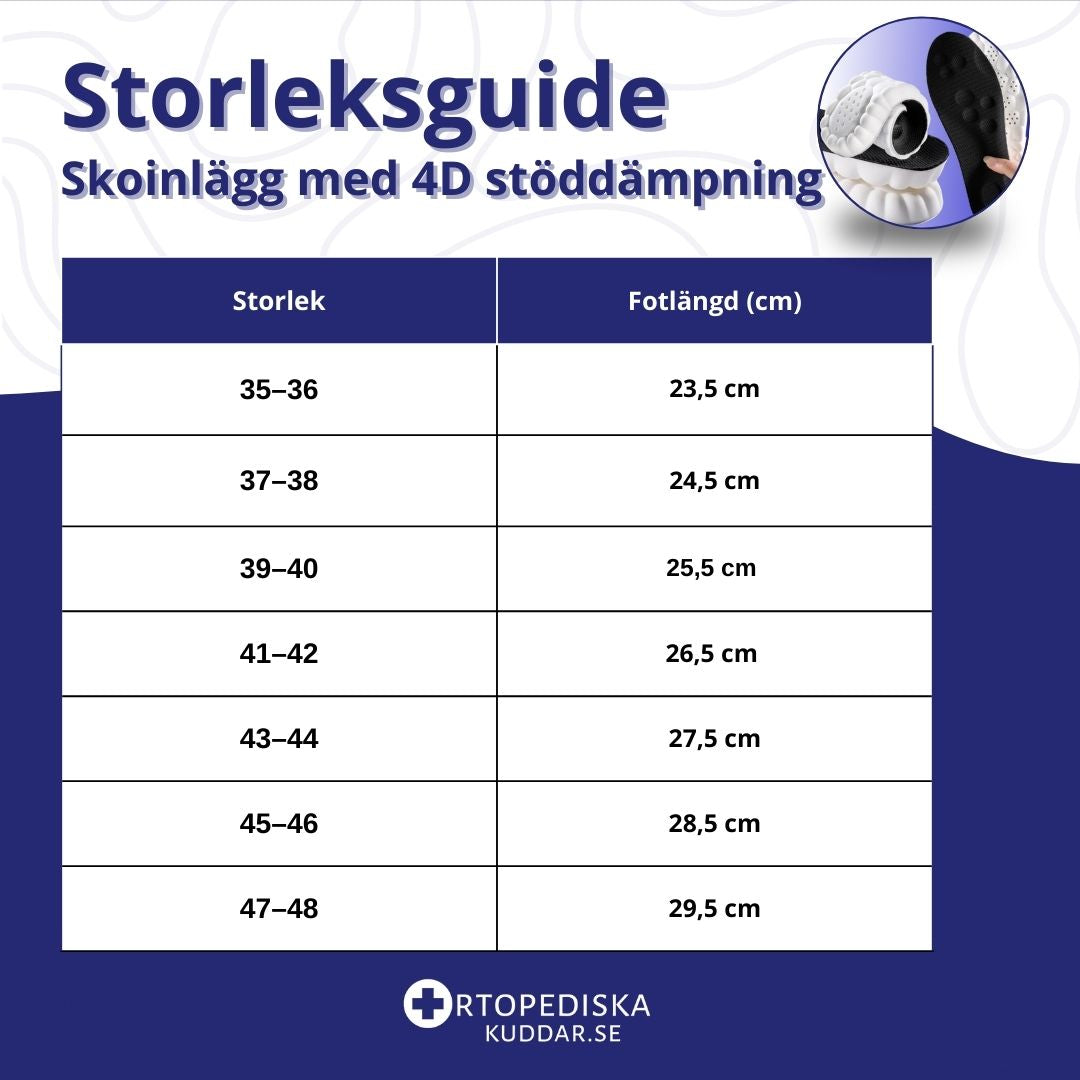 Skoinlägg med 4D stöddämpning