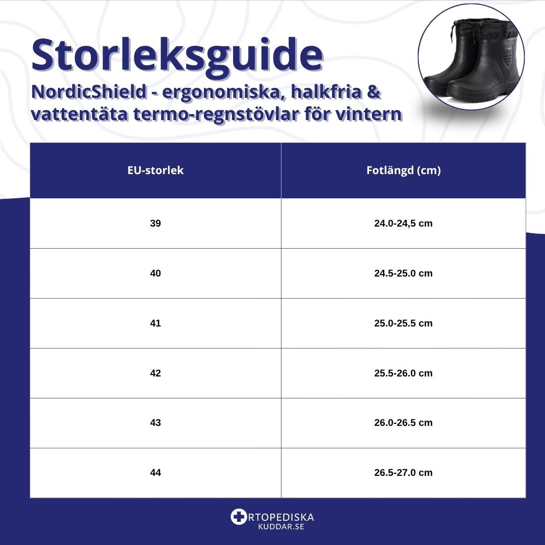 NordicShield - ergonomiska, halkfria & vattentäta termo-regnstövlar för vintern
