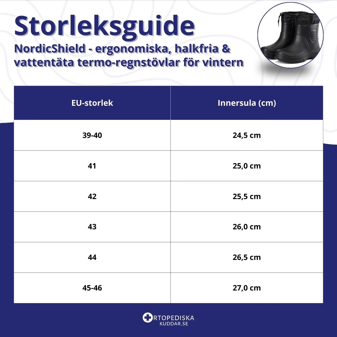 NordicShield - ergonomiska, halkfria & vattentäta termo-regnstövlar för vintern