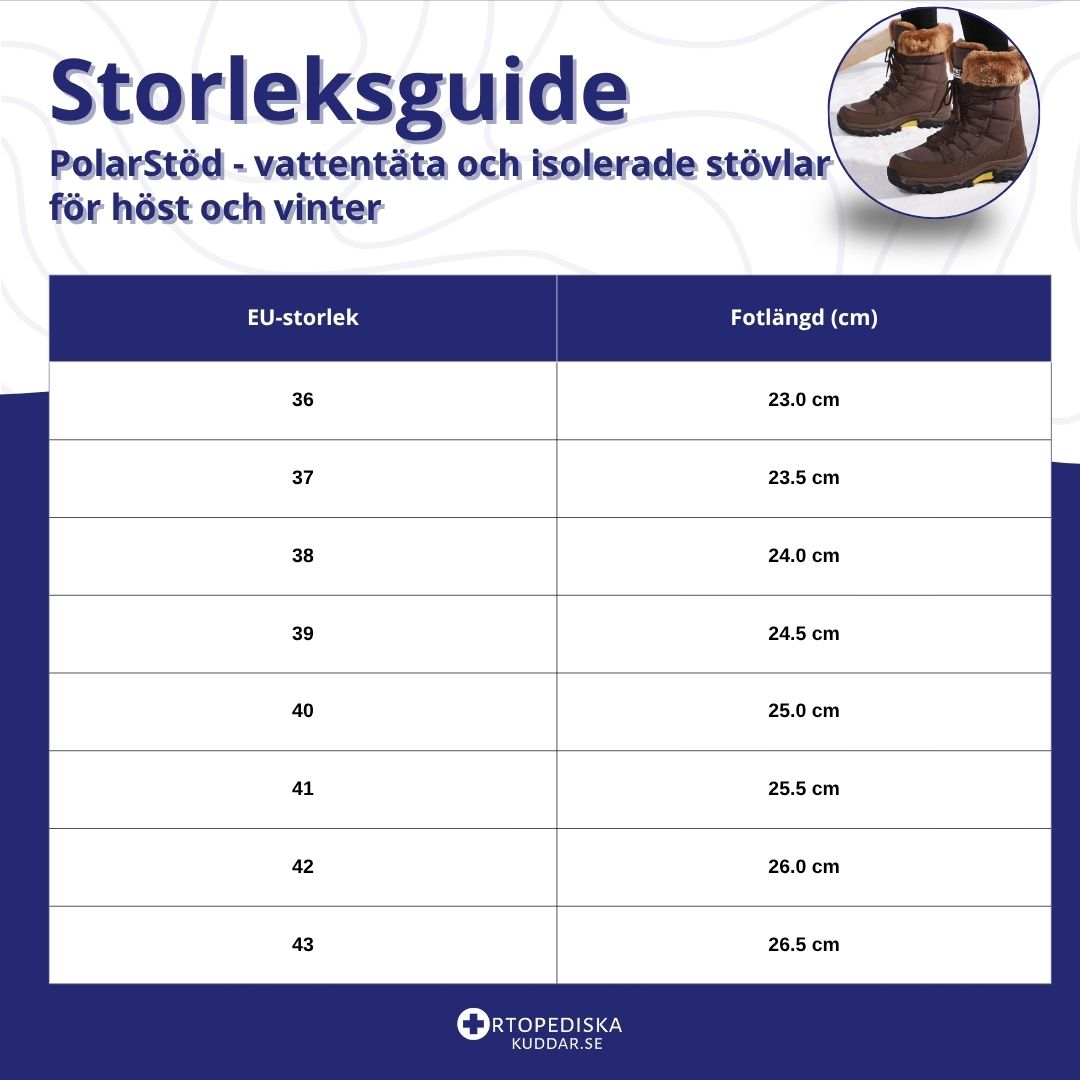 PolarStöd - vattentäta och isolerade stövlar för höst och vinter