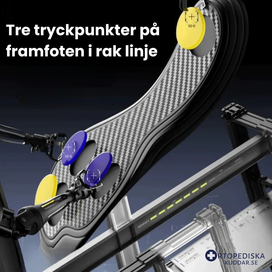 Skoinlägg med kolfiber – optimalt stöd och komfort för idrottare