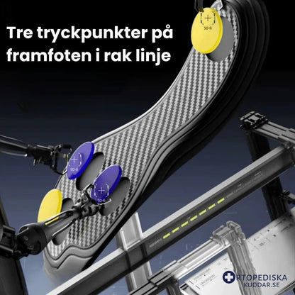 Skoinlägg med kolfiber – optimalt stöd och komfort för idrottare