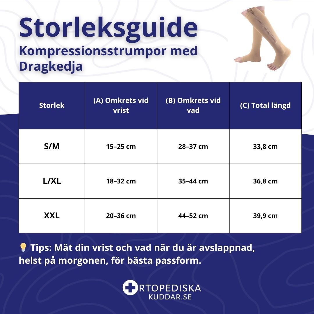 Kompressionsstrumpor med Dragkedja – Öppen Tå