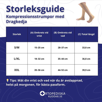 Kompressionsstrumpor med Dragkedja – Öppen Tå