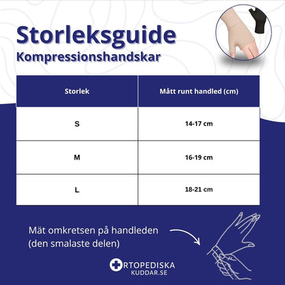 Kompressionshandskar för handled och tumme – stöd och komfort