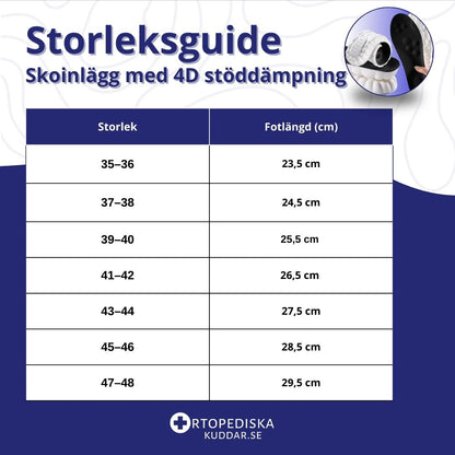 Skoinlägg med 4D stöddämpning
