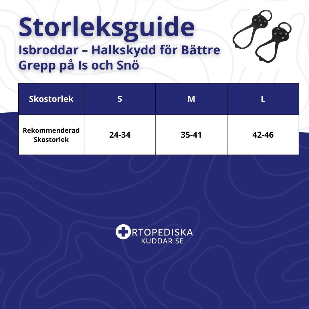 Isbroddar – Halkskydd för Bättre Grepp på Is och Snö
