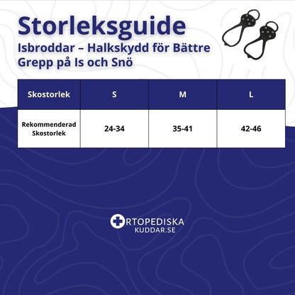 Isbroddar – Halkskydd för Bättre Grepp på Is och Snö