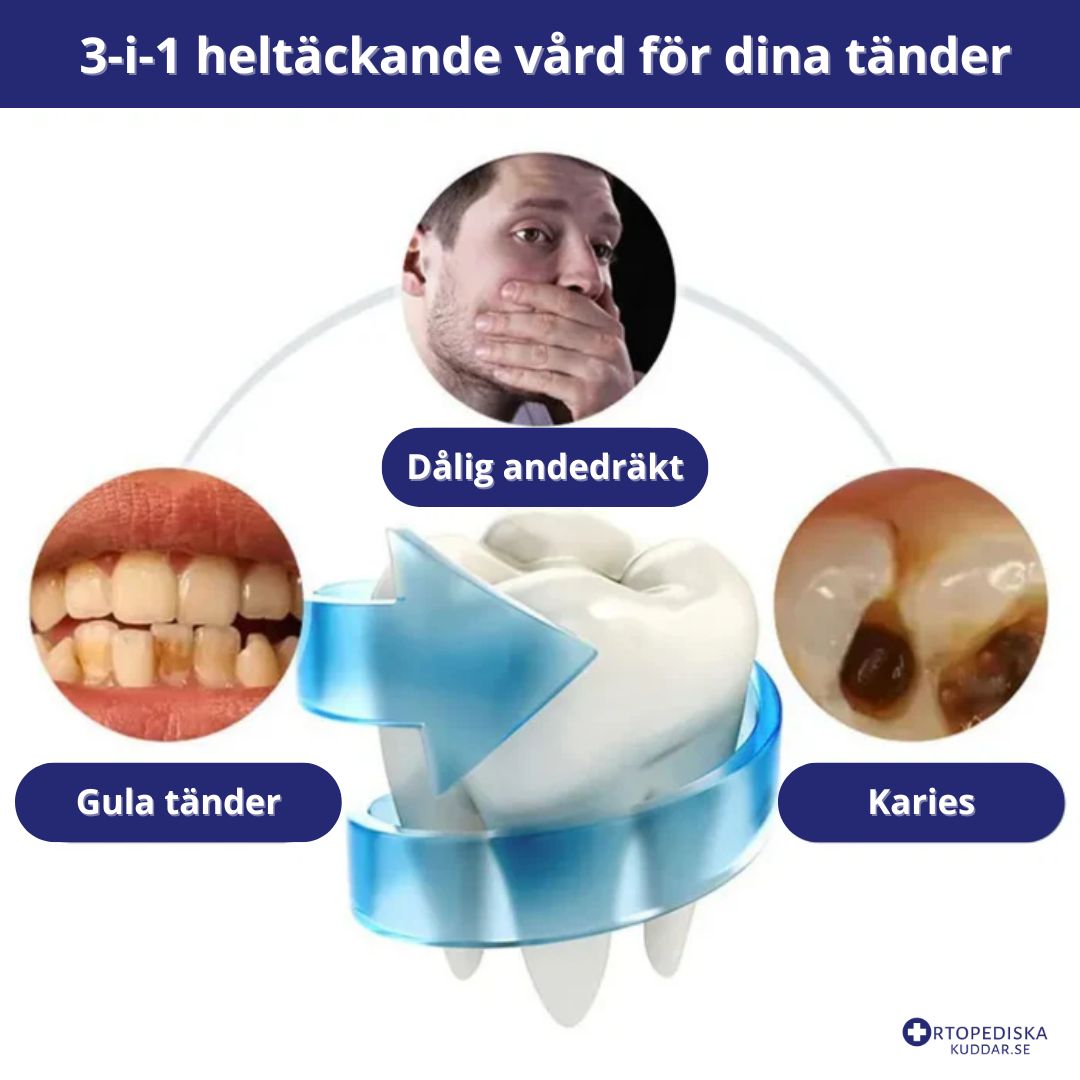 Helautomatisk Tandborste - Effektiv Tandrengöring