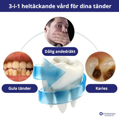 Helautomatisk Tandborste - Effektiv Tandrengöring