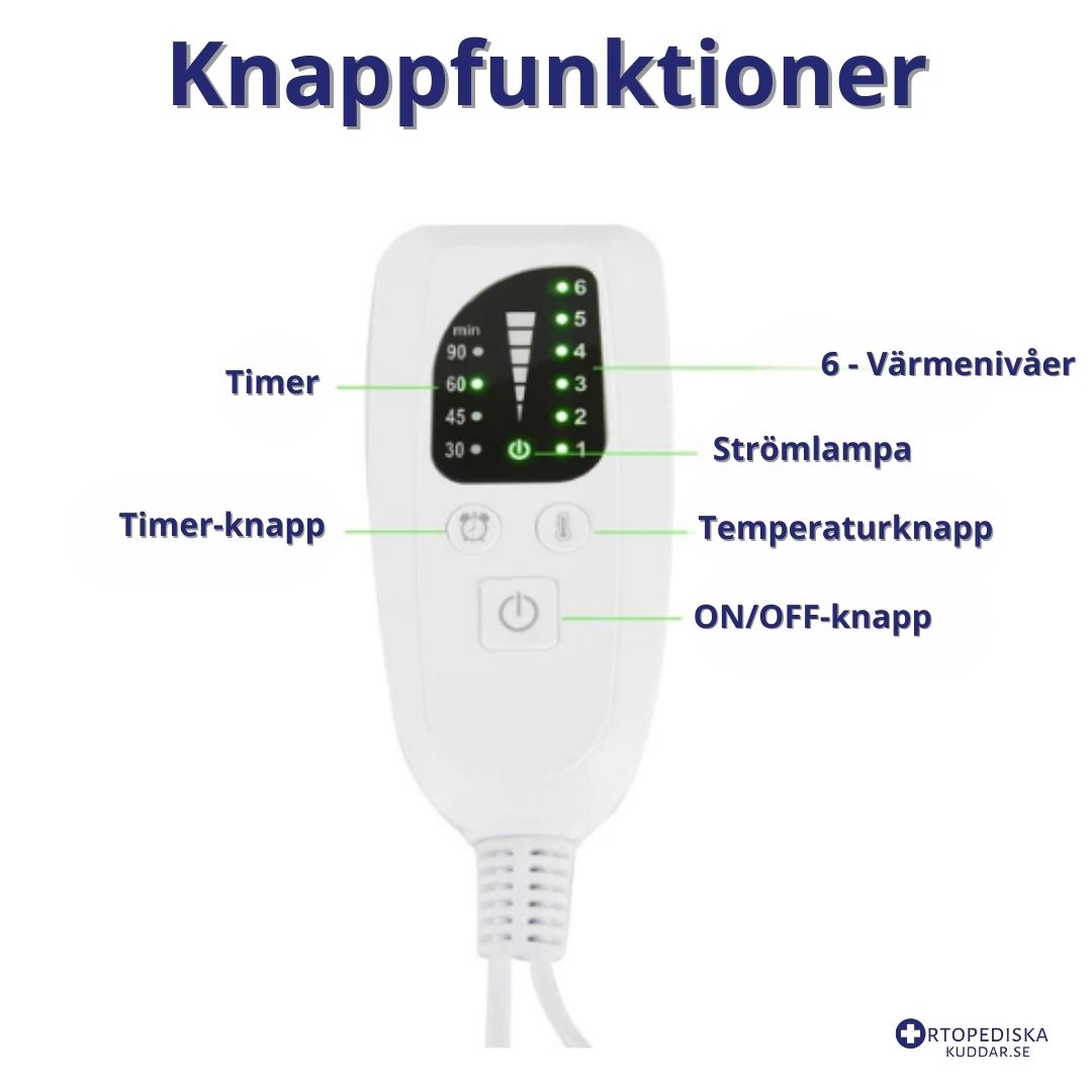 Stor värmedyna 40 x 76 cm inkl timer