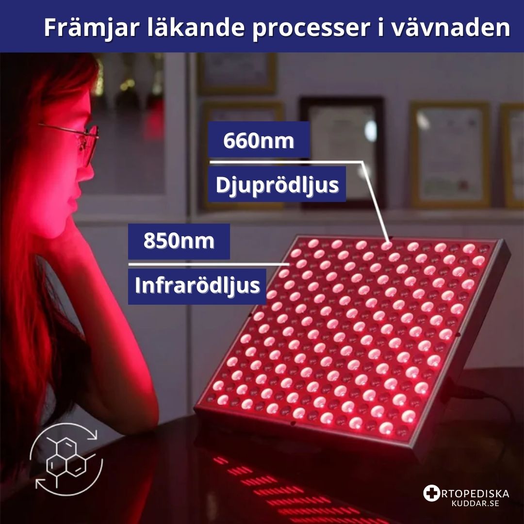 LED Ljusterapi Panel – För Hudvård, Smärtlindring och Muskelavslappning