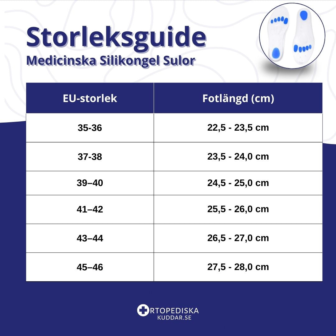 Medicinska Silikongel Sulor