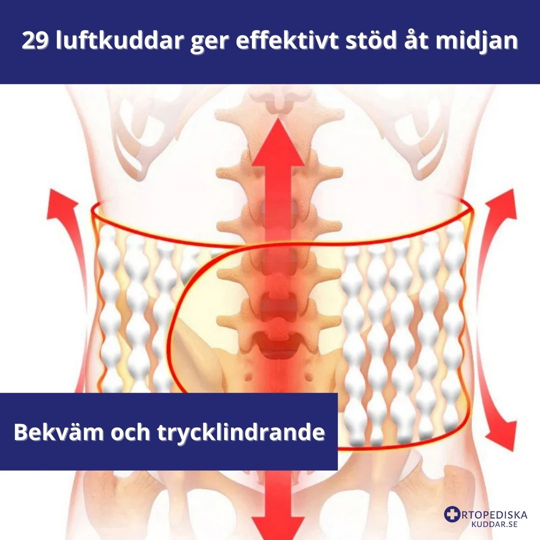 Ortopediskt ländryggsbälte
