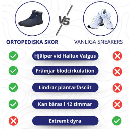 OrthoVarm Vinterkängor – Halkfri, Vattentät & Fodrad
