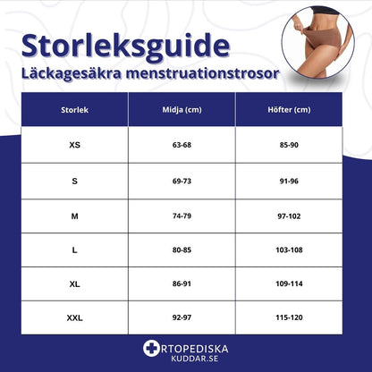 Läckagesäkra menstruationstrosor – bekväma & högabsorberande