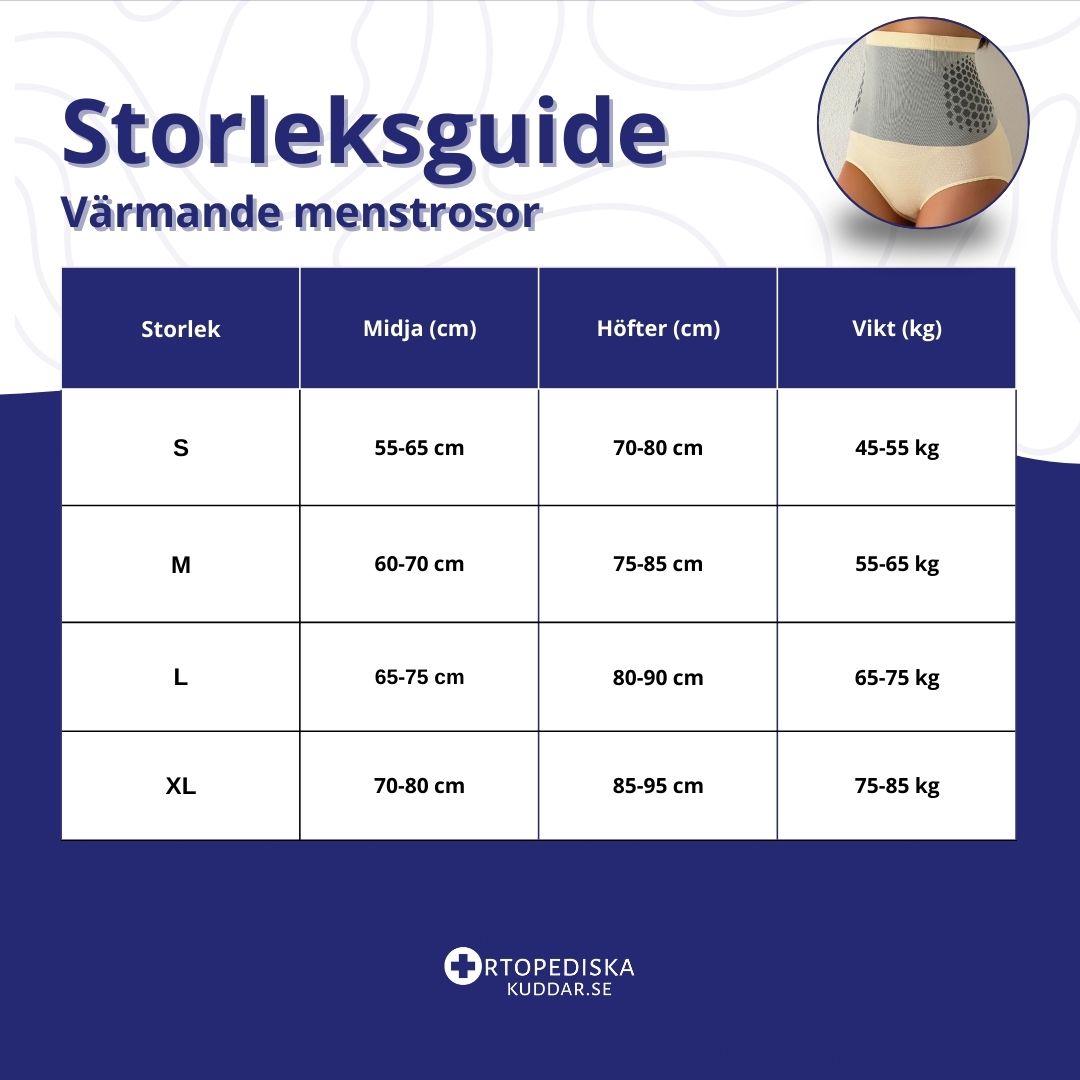 Värmande menstrosor med smärtlindring