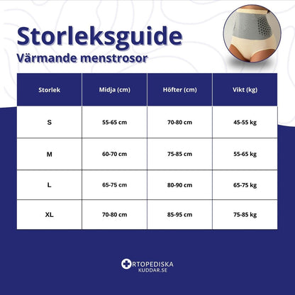 Värmande menstrosor med smärtlindring