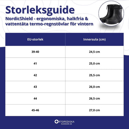 NordicShield - ergonomiska, halkfria & vattentäta termo-regnstövlar för vintern