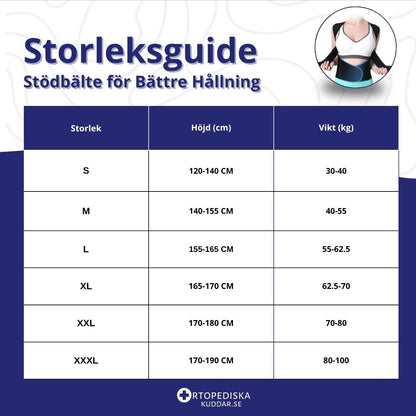 Stödbälte för Bättre Hållning – Justerbart Ryggstöd för Överkroppen