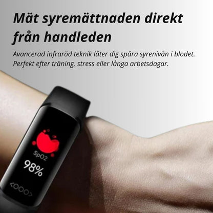 HealthGuard Watch 03 – Hälsoklocka med Blodsockermätning & Puls
