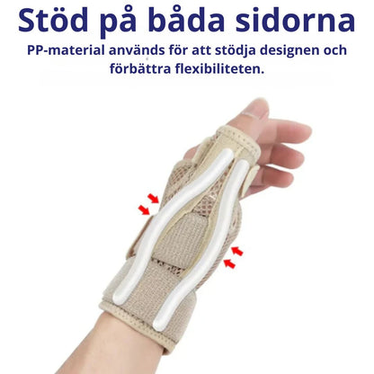 Handledsstöd med Tumband – Flexibel Passform